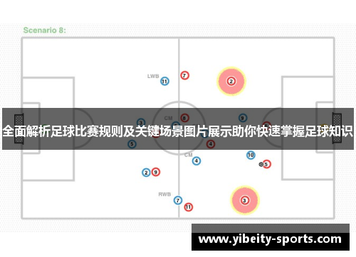 全面解析足球比赛规则及关键场景图片展示助你快速掌握足球知识